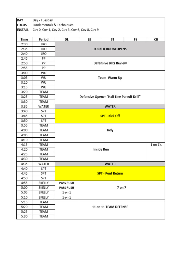 In-Season Defensive Practice 8.29.2023 (Version 2) .XLSB | PDF