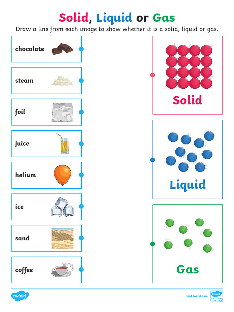 KS2 Science: States of Matter Worksheet | PDF
