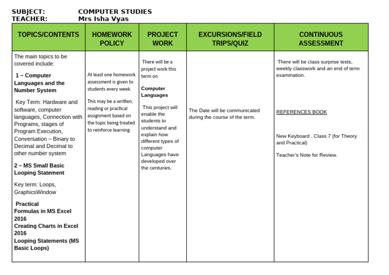 Computer Studies Curriculum Overview | PDF
