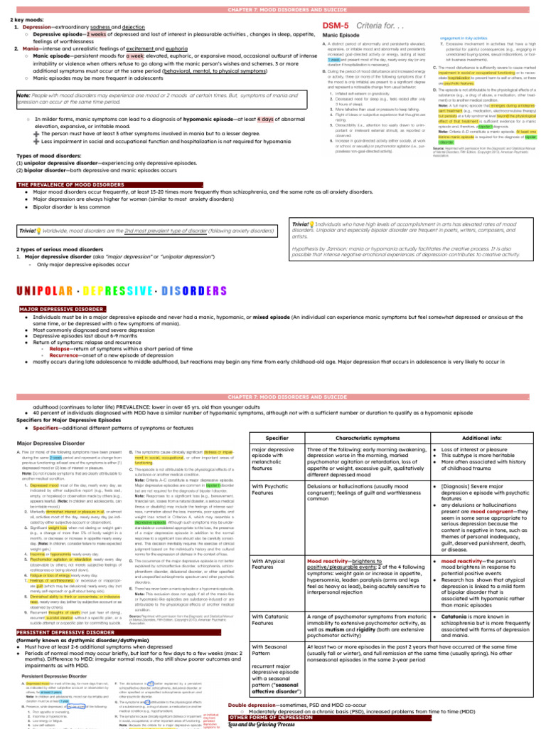 Mood Disorders Overview and Types | PDF | Major Depressive Disorder | Mania