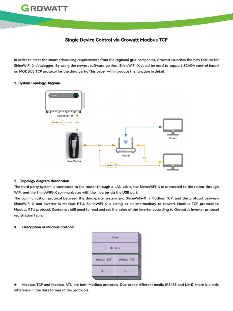 Growatt Modbus TCP Control Guide | PDF | Ip Address | Computer Network