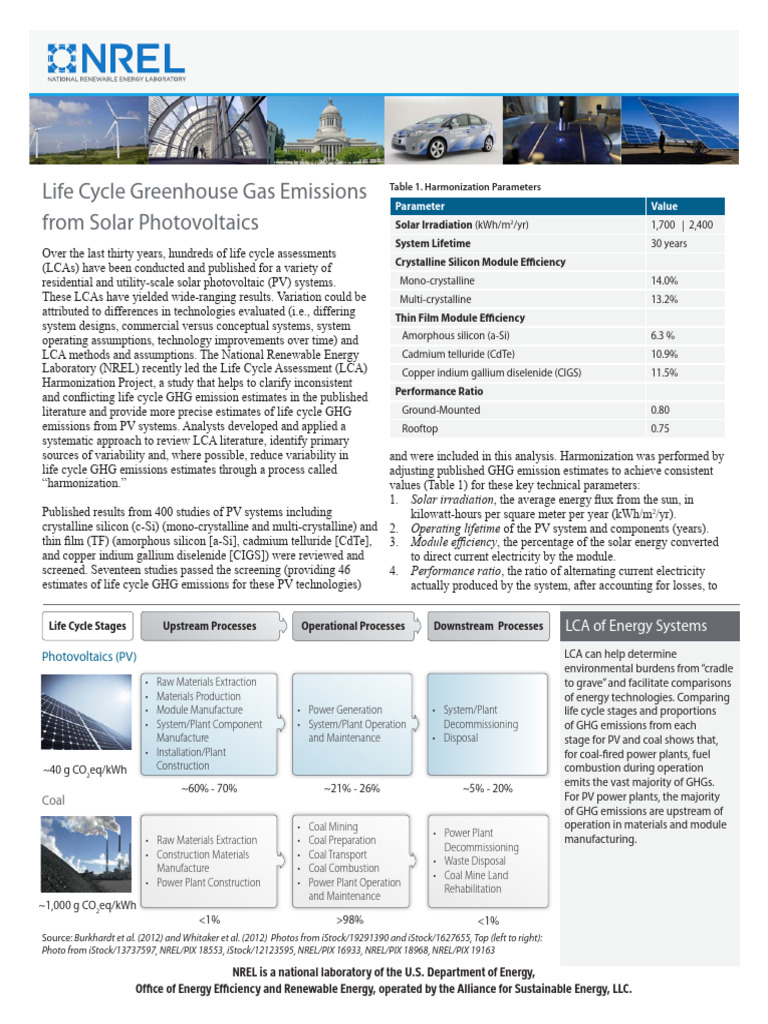 Life Cycle Greenhouse Gas Emissions | PDF | Photovoltaics | Life Cycle ...