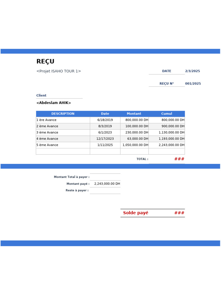 Avances de paiement pour le projet ISAHO | PDF