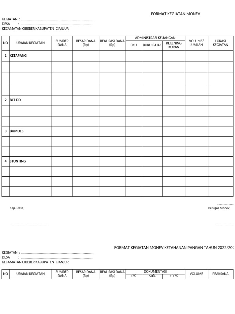 Format Monev Pembangunan Desa 2024 | PDF