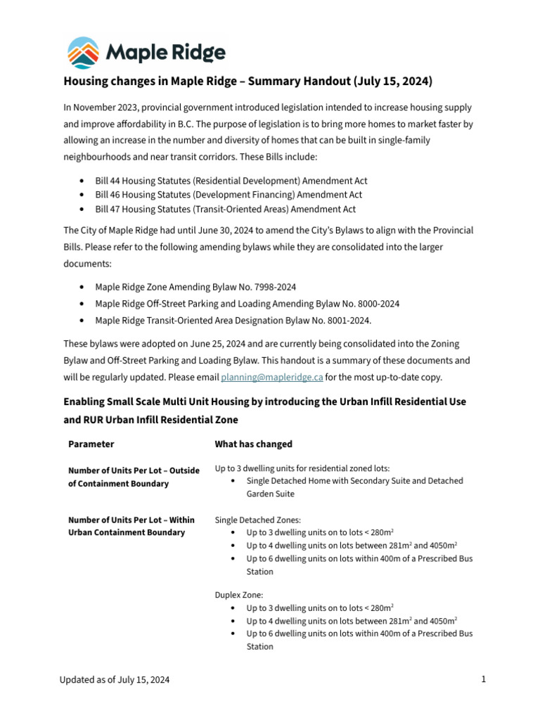 Maple Ridge Housing Plans Update 2024 | PDF | Housing | Planning