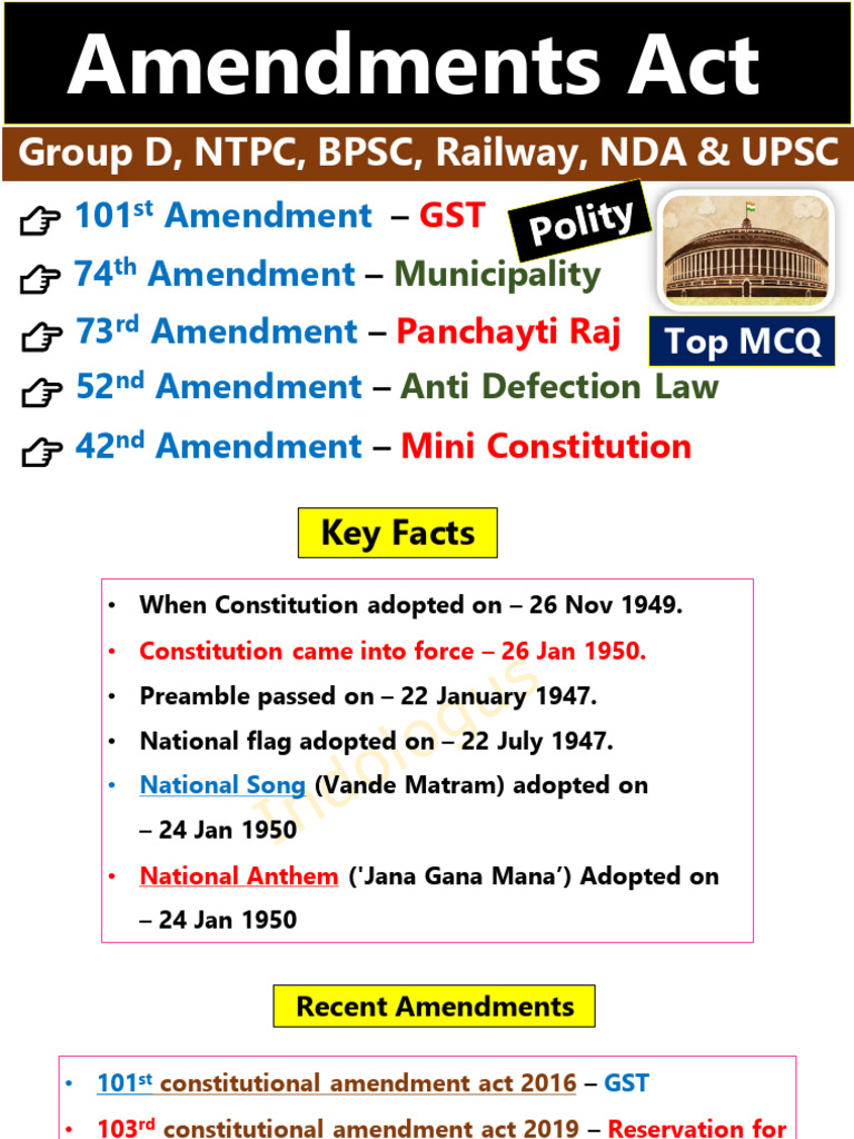 Amendment Act (Top MCQ) | PDF | Government Of India | Legal Documents