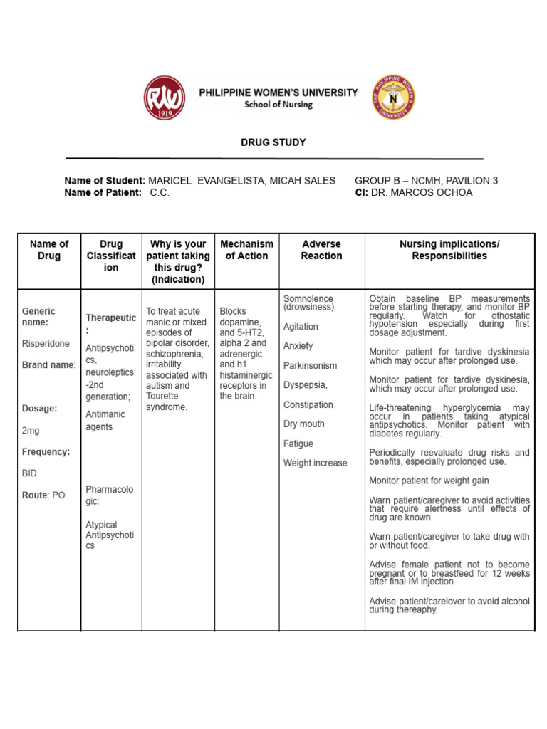 Drug Study: Risperidone & Potassium Chloride | PDF | Antipsychotic ...