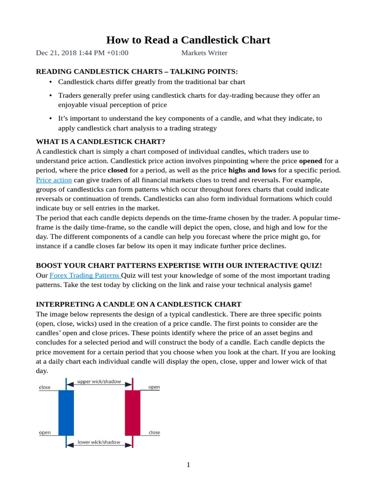 Understanding Candlestick Patterns | PDF | Market Trend | Technical ...