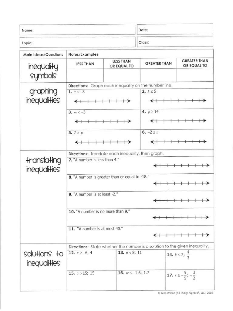 One and Two Step Inequalities Notes & Practice | PDF