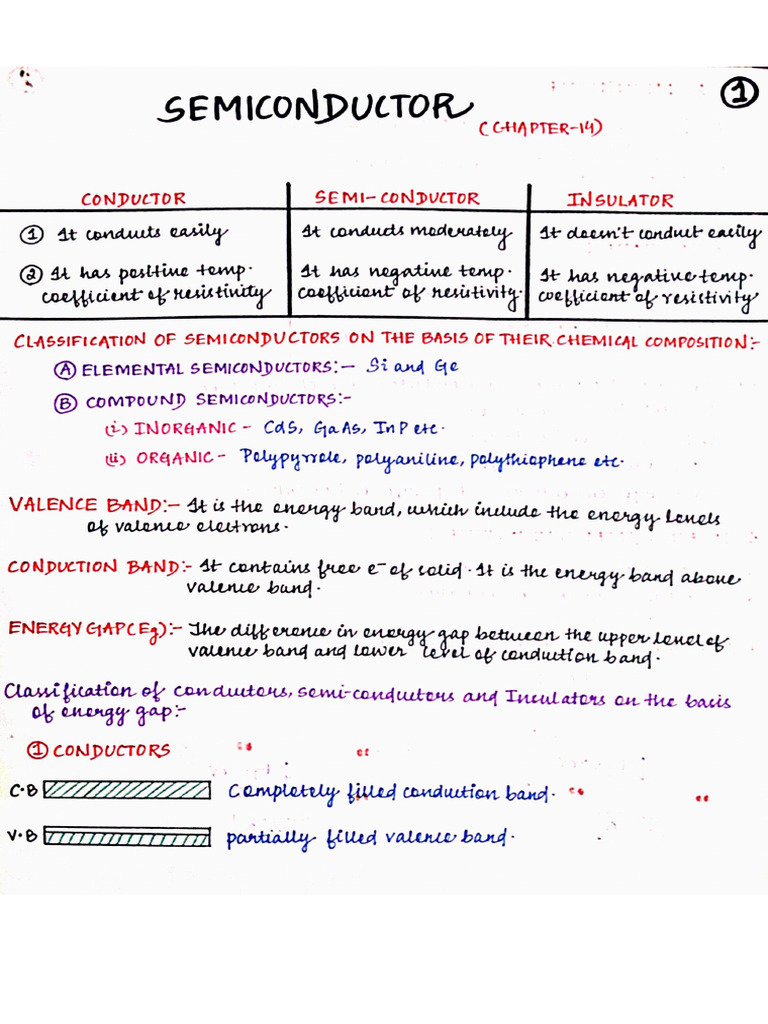 Semiconductor | PDF