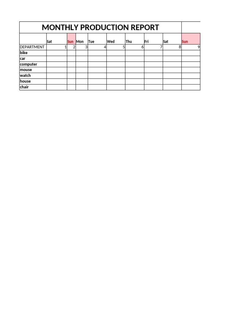 Monthly Production Report | PDF