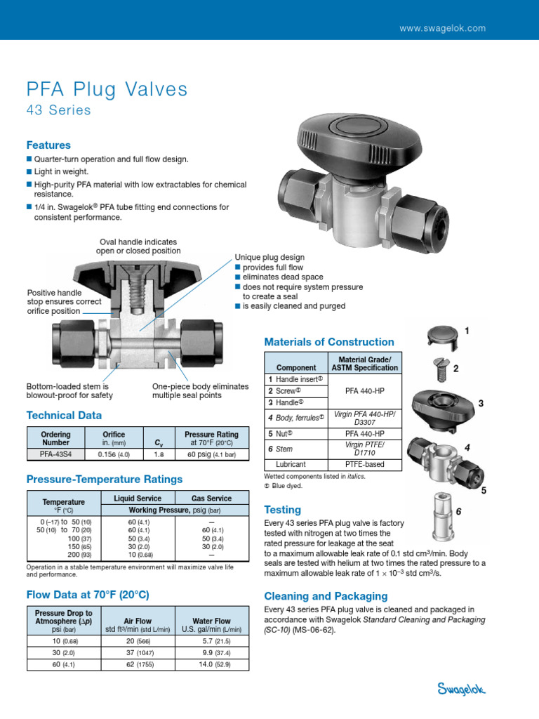 PFA Plug Valves 43 Series Overview | PDF | Valve | Leak