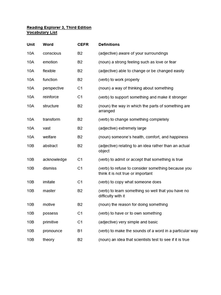 Vocabulary List for Reading Explorer 3 | PDF