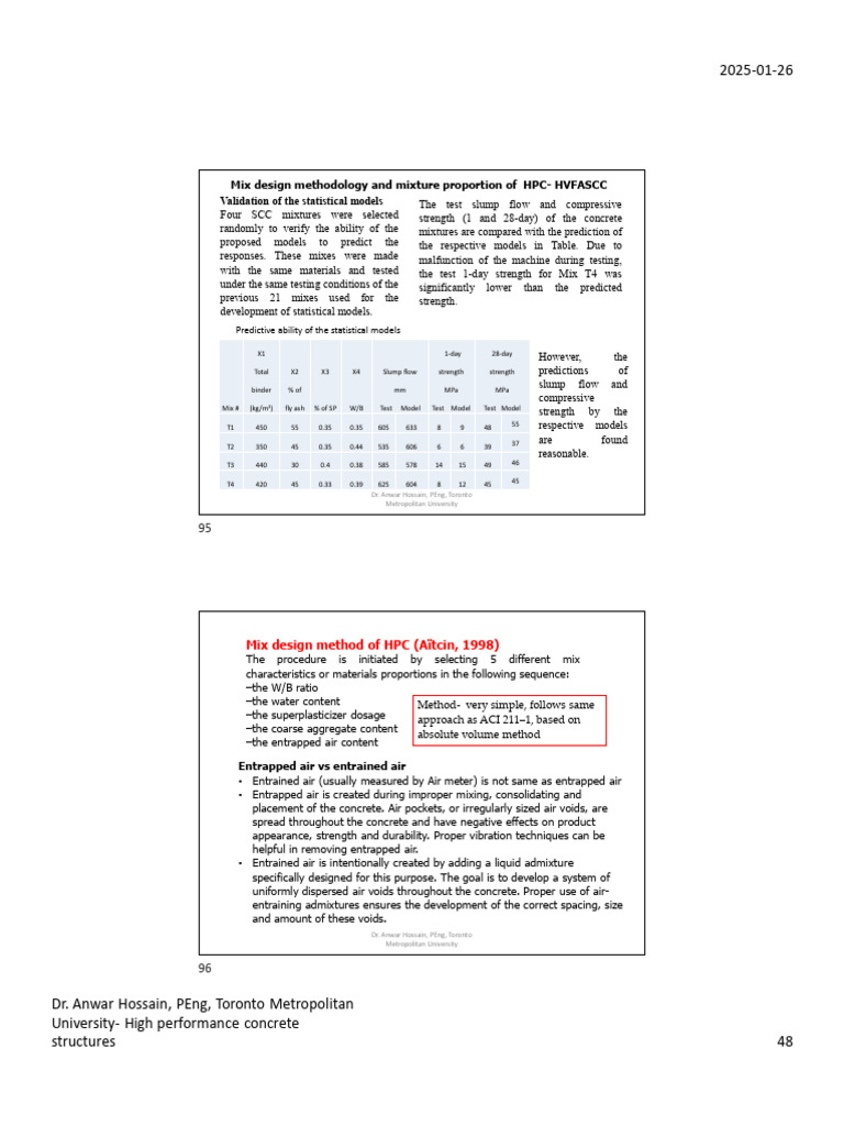 Mix Design | PDF | Concrete | Building Materials
