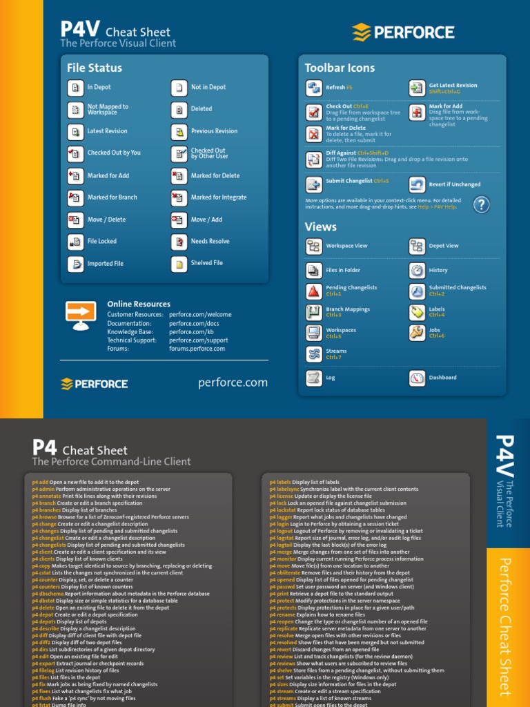 Perforce P4V Commands Cheat Sheet | PDF | Computer File | Computer ...