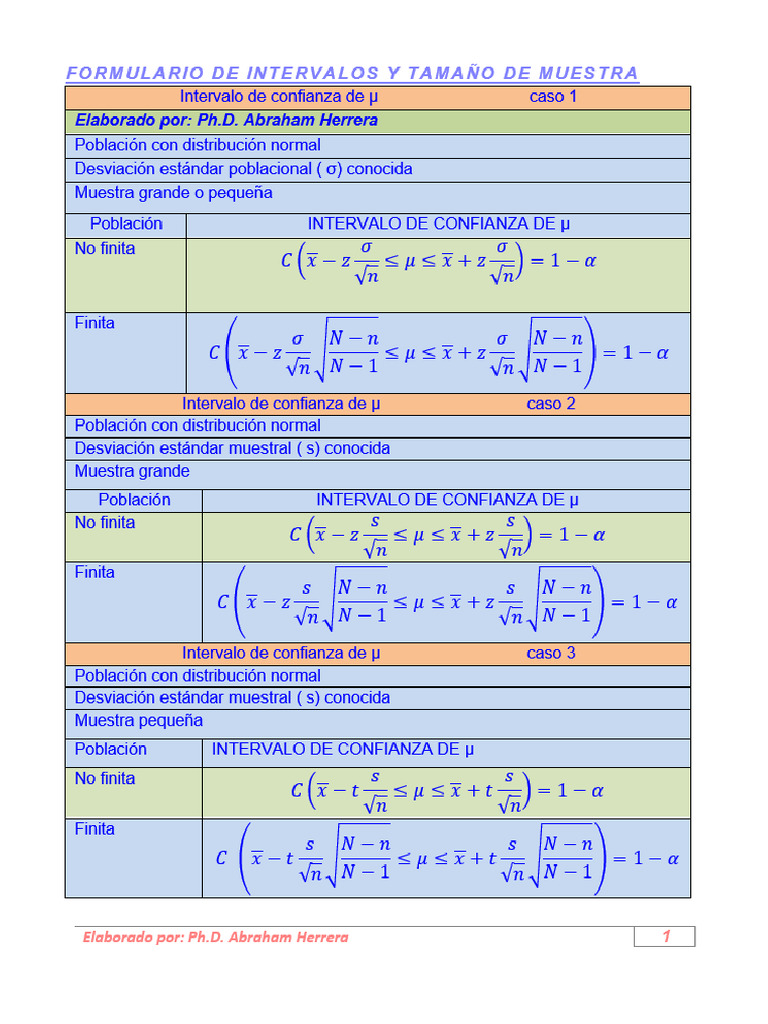 Formulario 1 | PDF