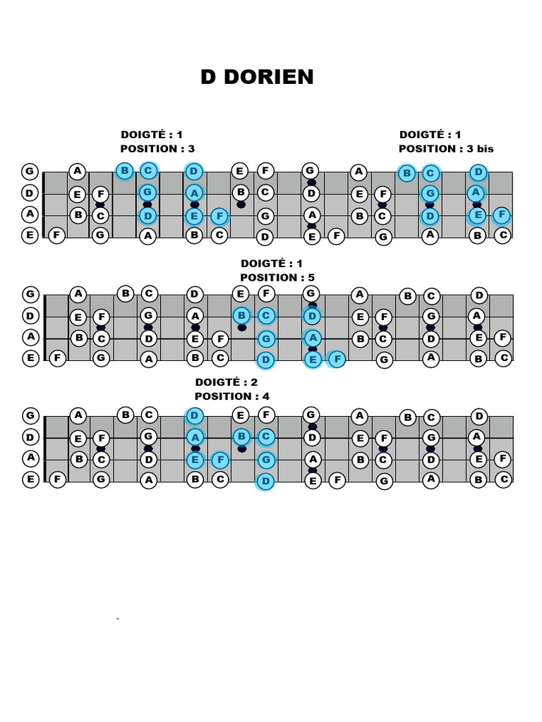 D Dorien | PDF