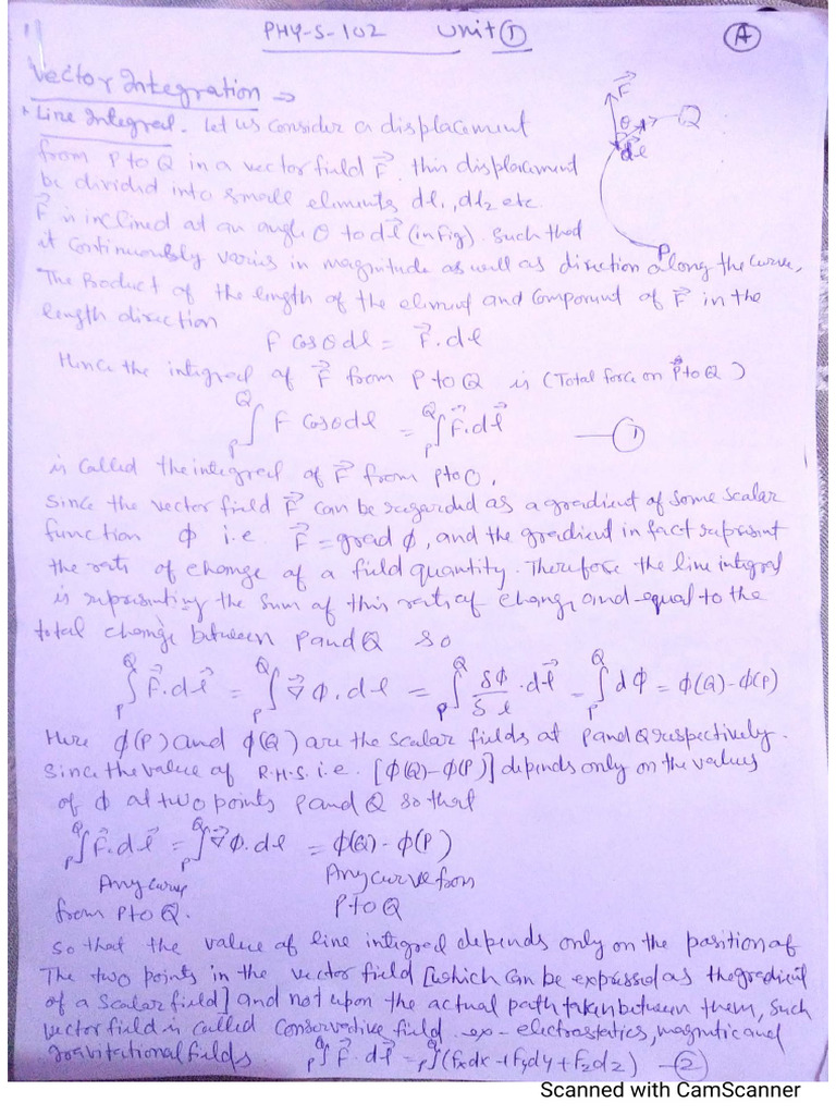 Unit 1pdf 1 Phy S 102 | PDF