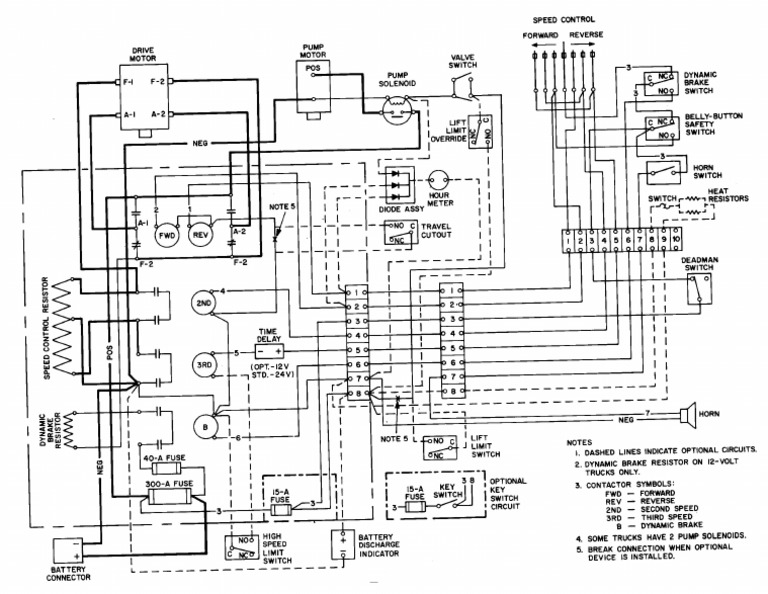 Big Joe Lift Elec Schem | PDF