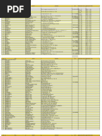 Download ZTE Service Centre by Agung keluarga Kusuma SN83016755 doc pdf