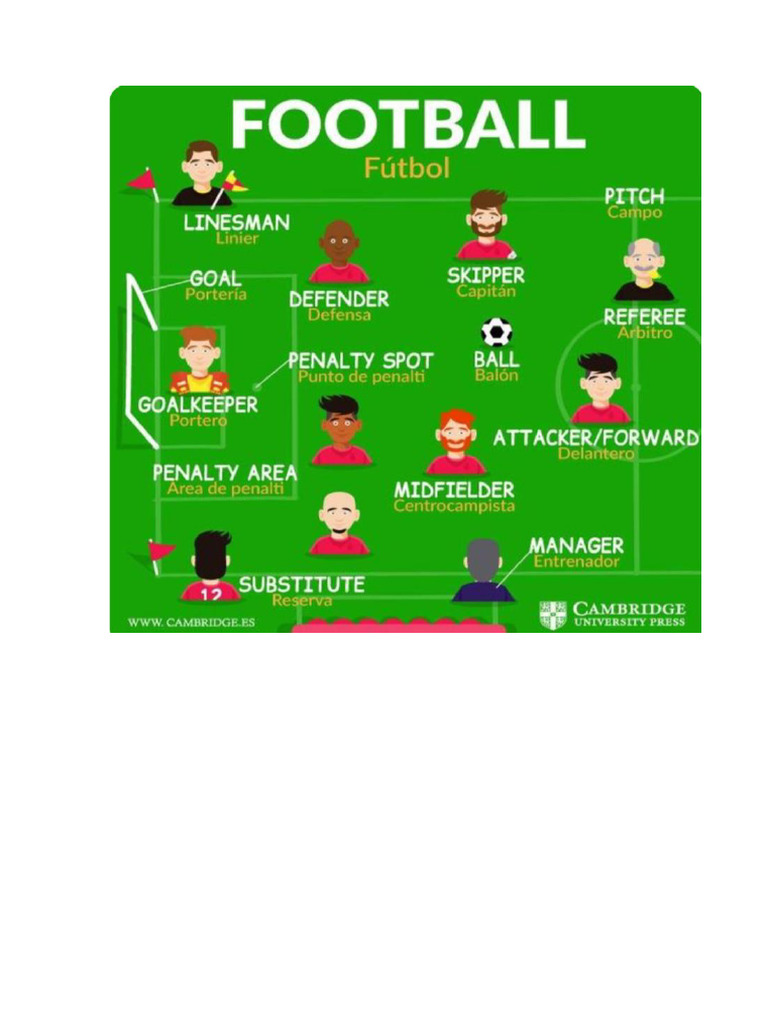 Football Pdf