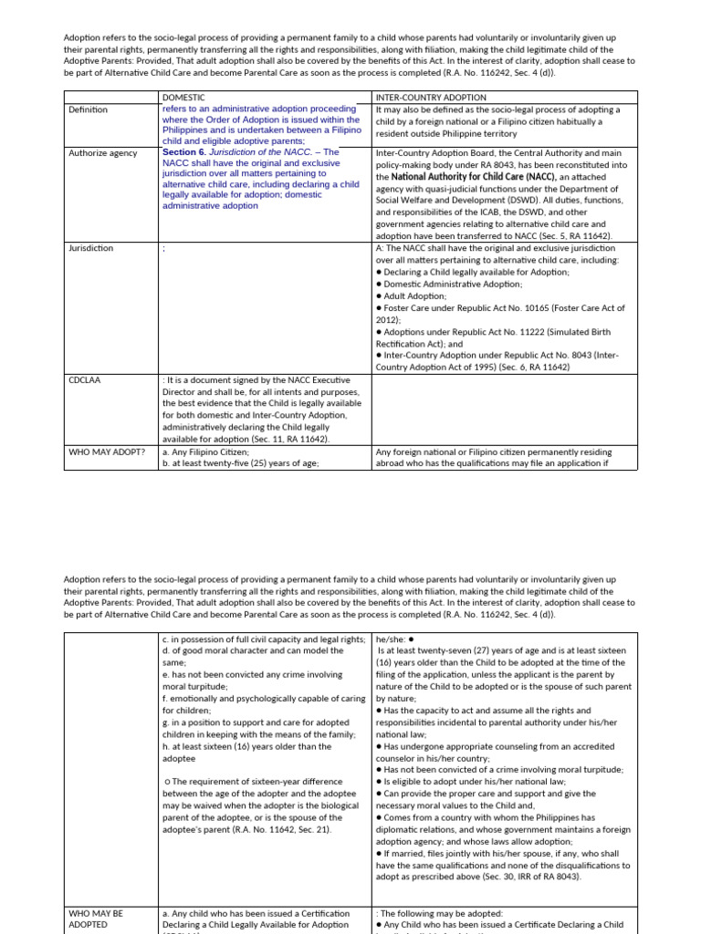 Adoption Pdf