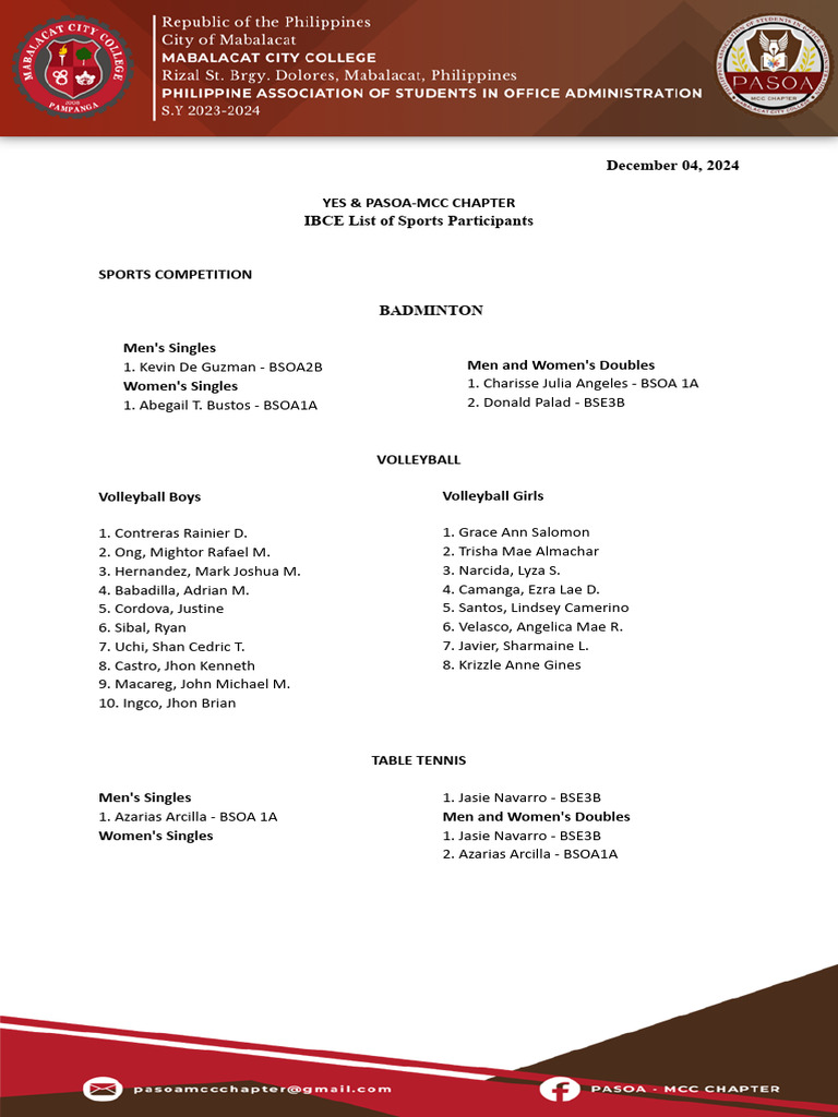 List For Incentives-Sports | PDF