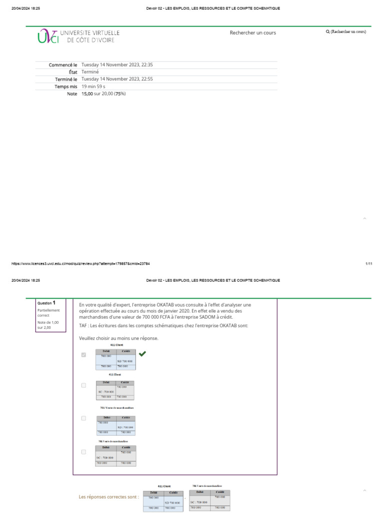 Emplois et ressources en comptabilité | PDF | Banques | Crédit