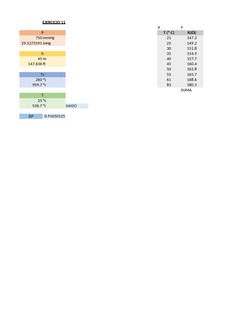 Fig 1 | PDF