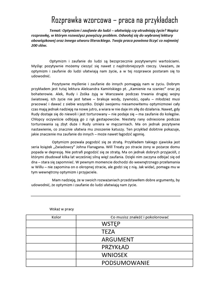 Rozprawka Wzorcowa | PDF