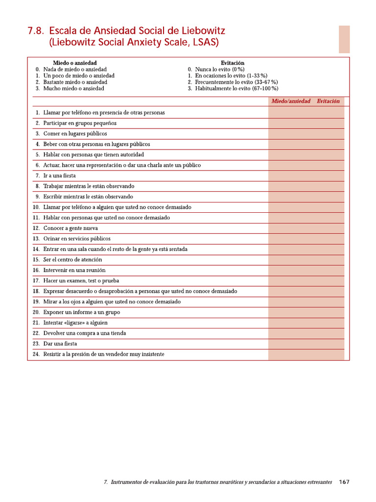 Escala de Ansiedad Social | PDF