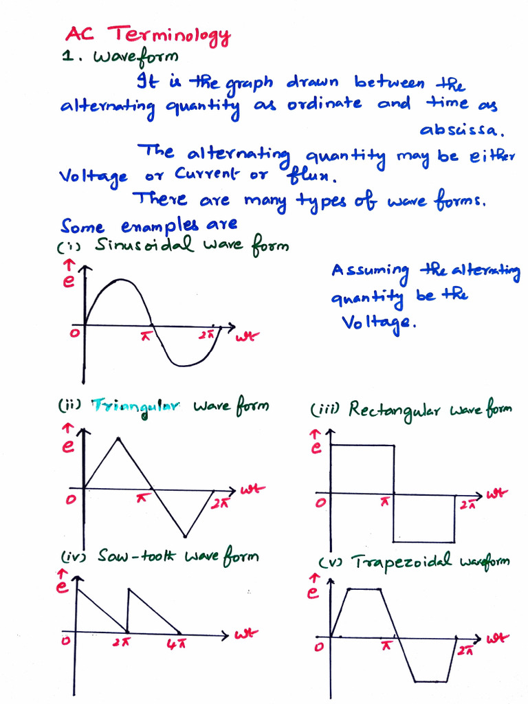 AC Waveform Terminology and Analysis | PDF | Metrology | Quantity