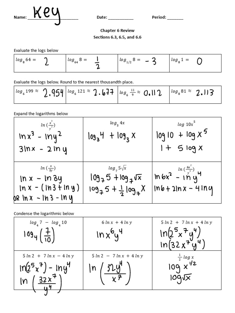 Logarithm Evaluation and Review Guide | PDF | Mathematics | Functions ...