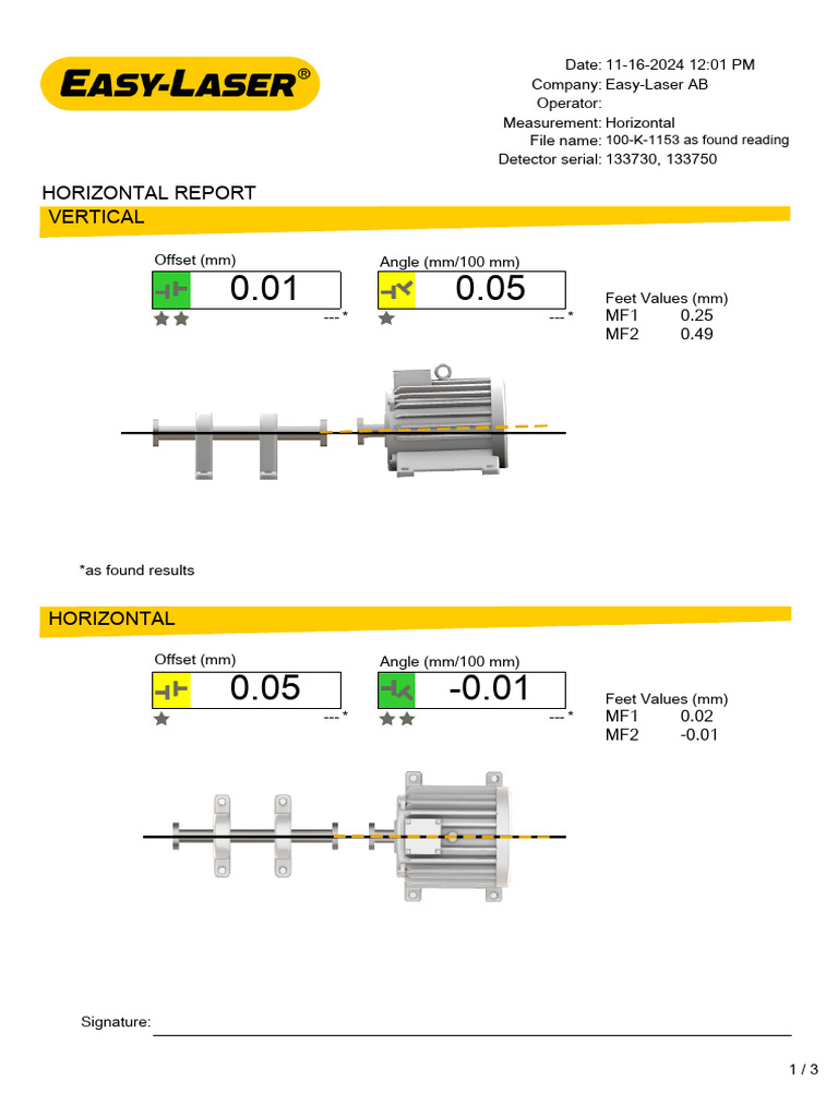 Easy-Laser Horizontal Measurement Report | PDF