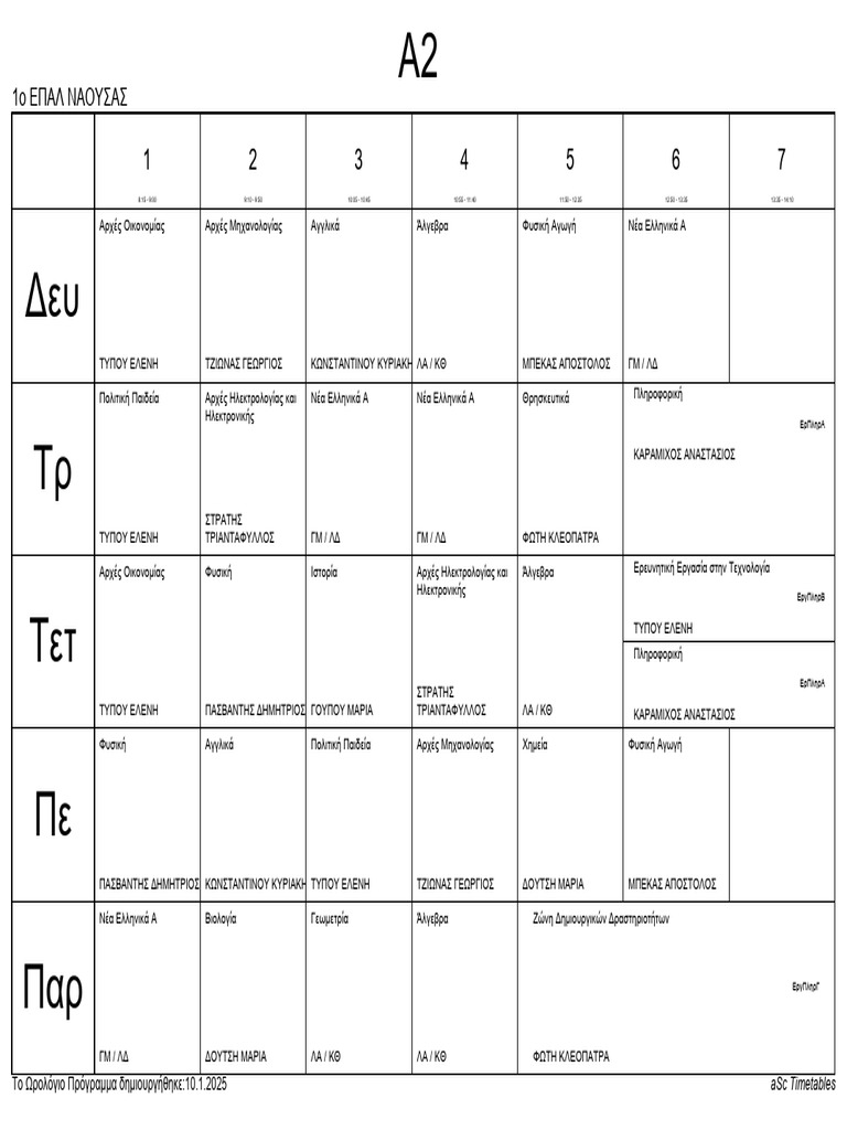 Programm2