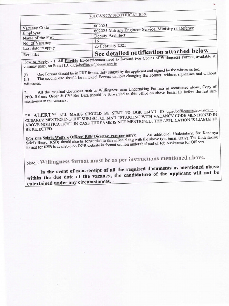 Military Engineer Services Deputy Architect Notification 2025 | PDF
