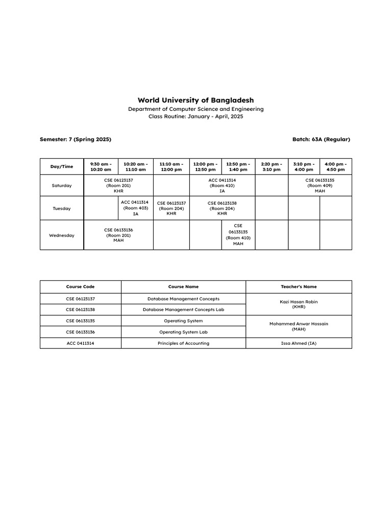 CSE Class Routine Spring 2025 | PDF
