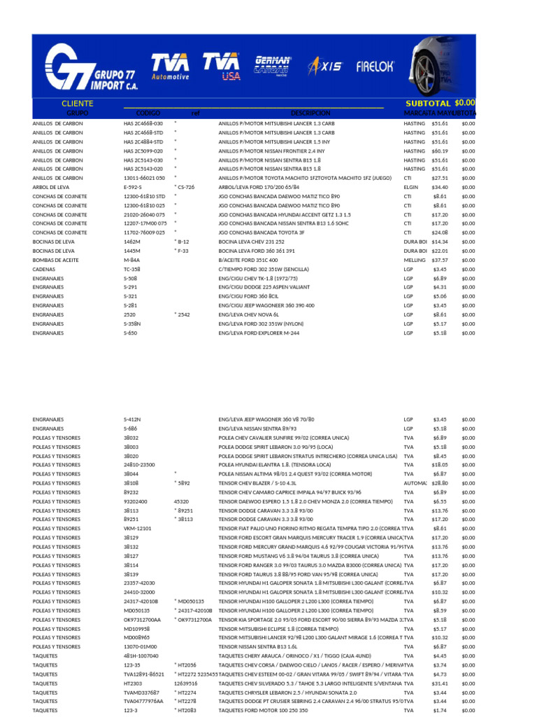Copia de Lista Grupo 77 06-01-25 | PDF | Esquivar | Vehículos todo