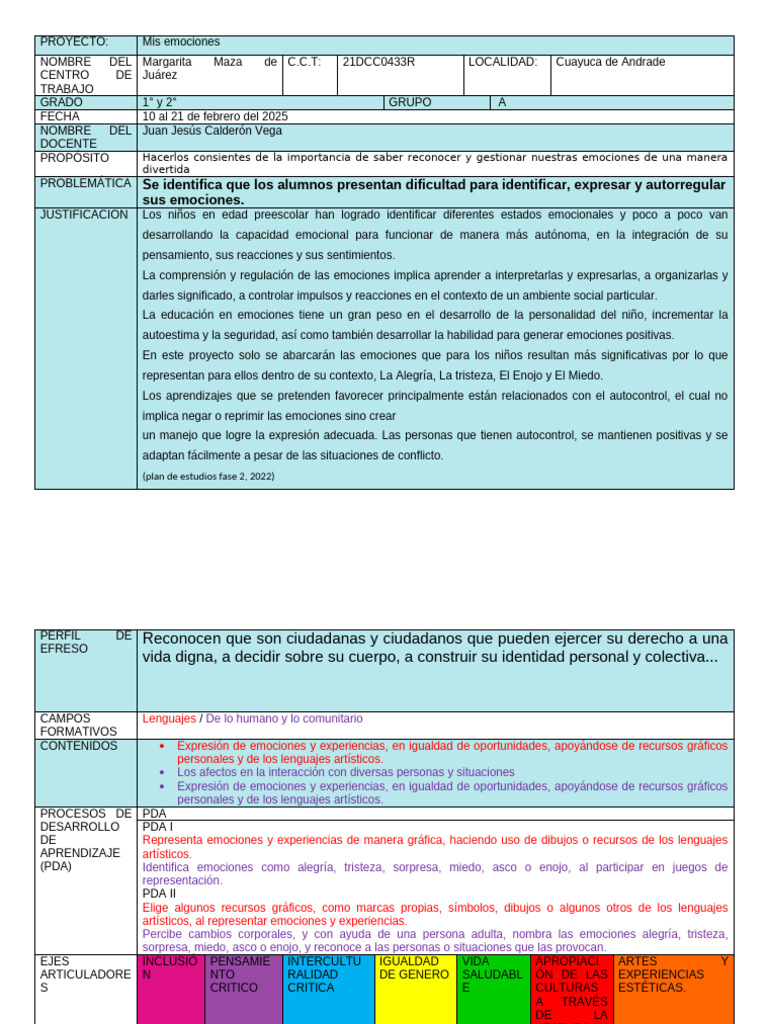 Proyecto de Gestión Emocional Infantil | PDF | Las emociones | Ciencias ...