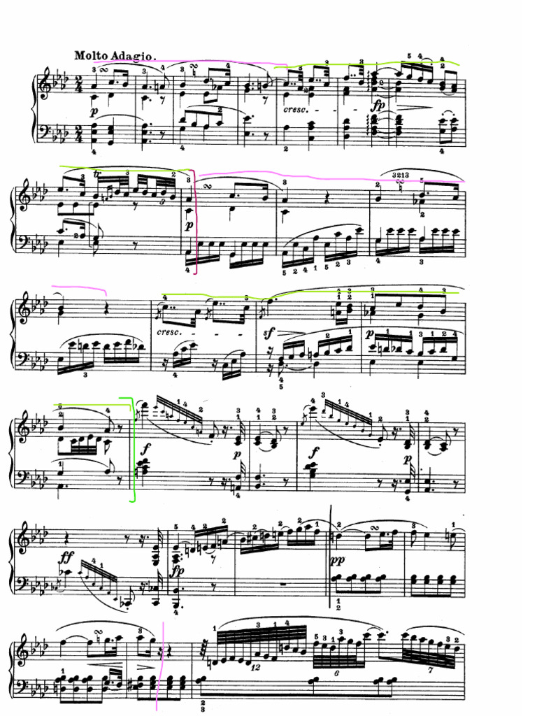 Beethoven Sonata 5 Adagio | PDF