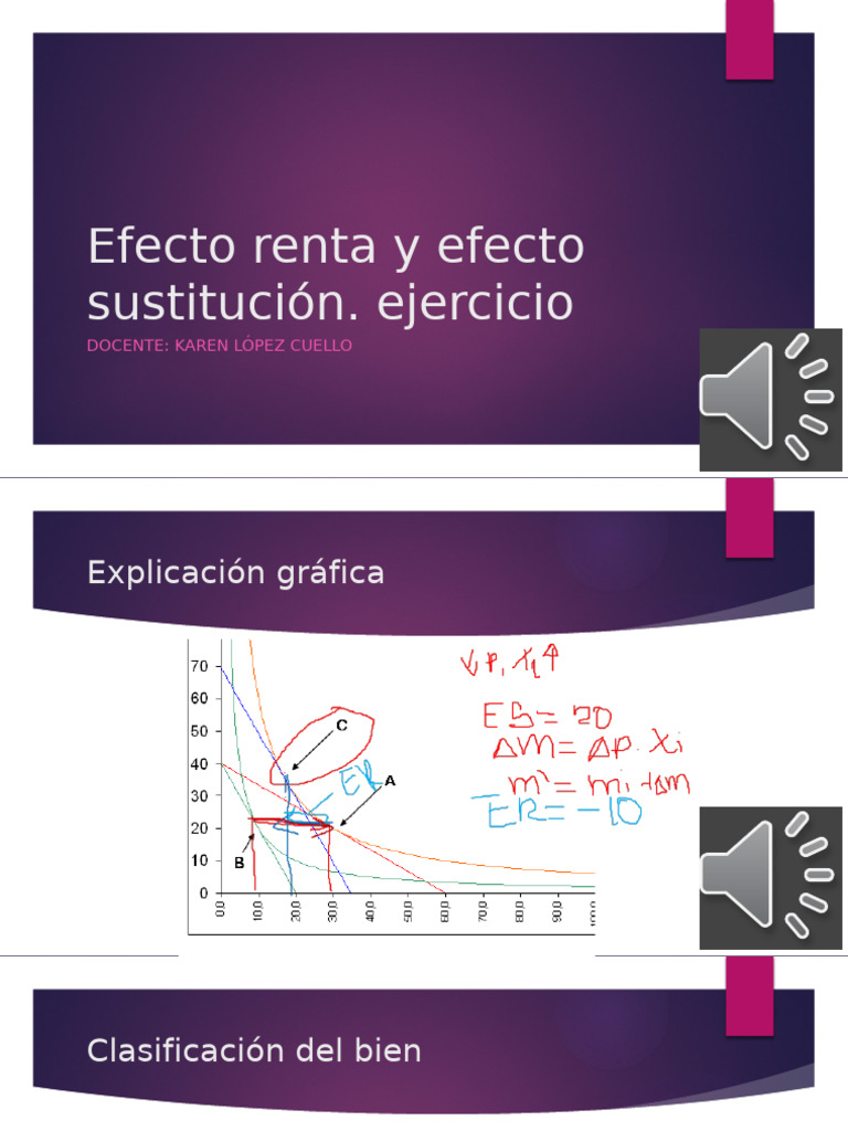 Efecto Renta y Sustitución en Bienes | PDF