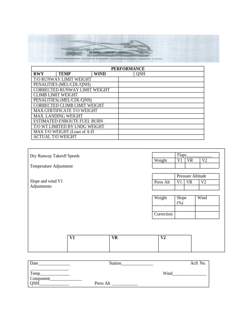 Takeoff Performance Calculation Guide | PDF