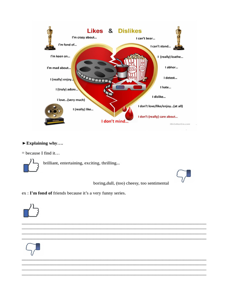 Likes and Dislikes | PDF