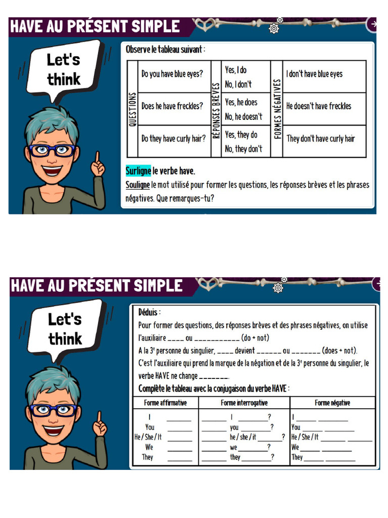 Have Aux Formes Négative Et Interrogative | PDF