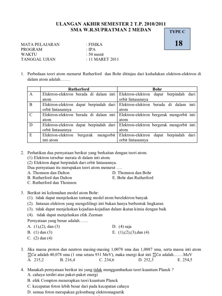 Perbedaan Model Atom Menurut Rutherford Dan Bohr Adalah - Seputar Model
