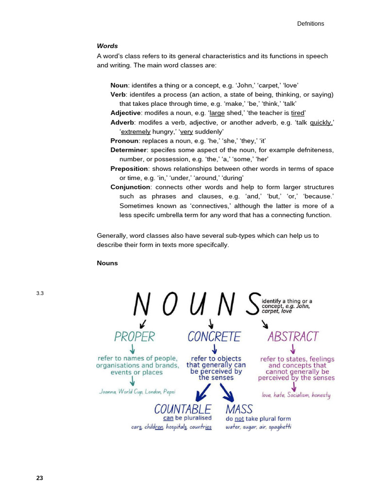 Essential Word Class Definitions | PDF