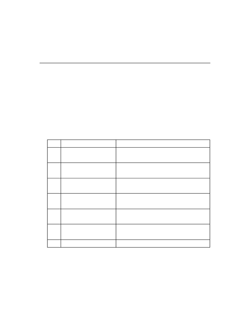 RKM KMB | PDF