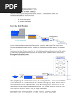 Water Connection Schematic and Components | PDF | Valve | Water