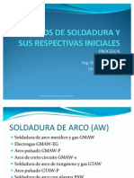 Procesos de Soldadura y Sus Respectivas Iniciales