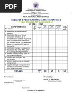 My Math Journey Scrapbook Guide | PDF | Mathematics | Scrapbooking